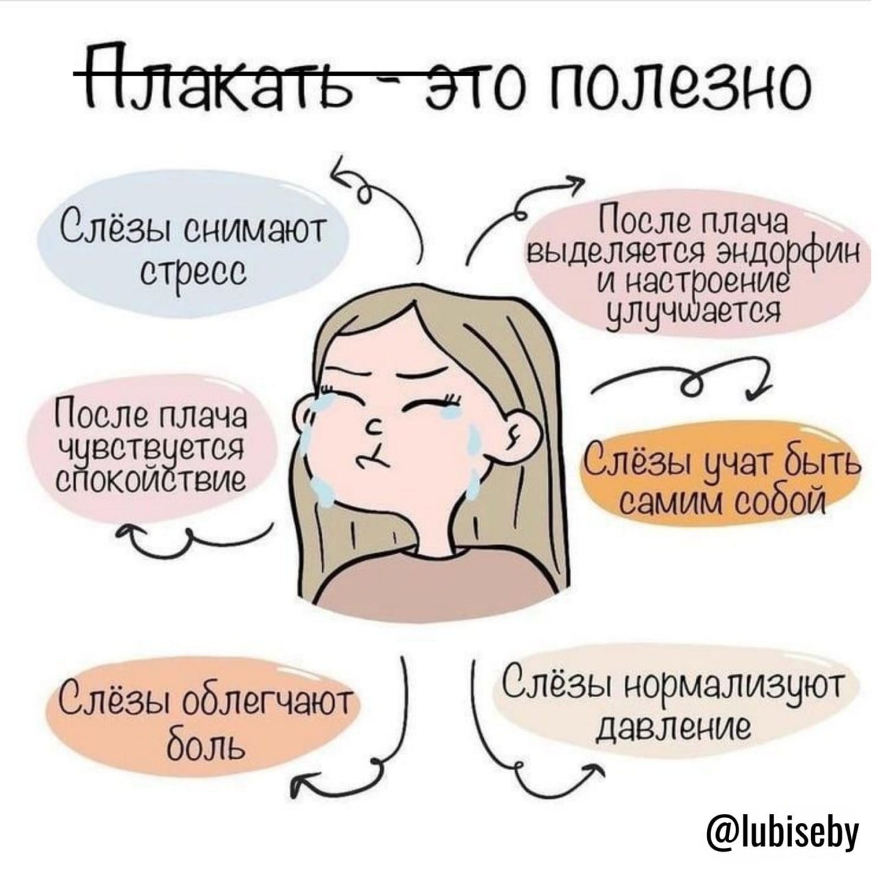 Как Называется Когда Постоянно Хочешь Секса